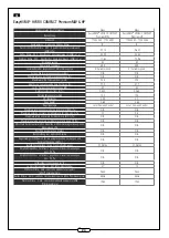 Preview for 24 page of aldes EasyHOME Hygro Compact CLASSIC Installation And Maintenance Instructions Manual