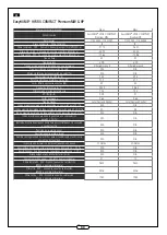 Preview for 30 page of aldes EasyHOME Hygro Compact CLASSIC Installation And Maintenance Instructions Manual