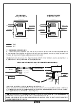 Preview for 10 page of aldes Everest XH Installation Instructions Manual