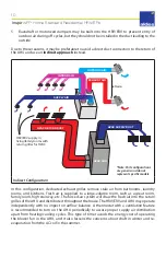 Preview for 10 page of aldes InspirAIR E110-TF Installation, Operation & Maintenance Manual