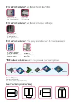 Preview for 3 page of aldes Isone Manual