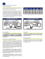 Preview for 12 page of aldes Ventergy IAQ-FSVS Manual