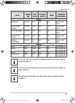 Preview for 18 page of ALDI AMBIANO MD 18762 User Manual