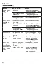 Preview for 20 page of ALDI Auto XS FLX-WH-01 Original Instructions Manual