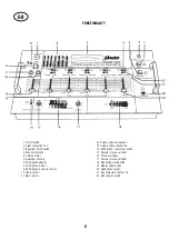 Preview for 7 page of Alecto PRO-147 Instruction Manual