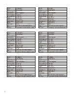 Preview for 4 page of Aleko HTIO2BKBK Assembly Manual