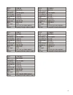 Preview for 5 page of Aleko HTIO2BKBK Assembly Manual