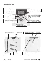 Preview for 5 page of Alen A375 User Manual