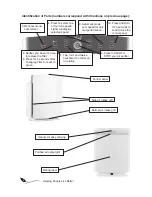 Preview for 6 page of Alen BreatheSmart FIT50 User Manual