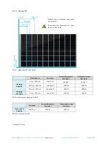 Preview for 16 page of Aleo P23 Installation Manual