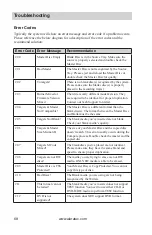 Preview for 74 page of Aleratec Tower Publisher SLS 260202 User Manual