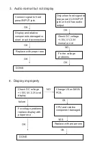 Preview for 16 page of Alesis BASSFIRE 60 Service Manual