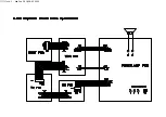 Preview for 22 page of Alesis BASSFIRE 60 Service Manual