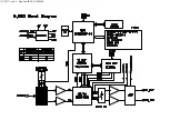 Preview for 23 page of Alesis BASSFIRE 60 Service Manual