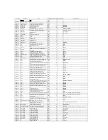 Preview for 40 page of Alesis BASSFIRE 60 Service Manual