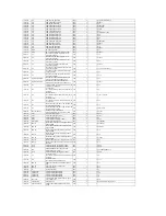 Preview for 42 page of Alesis BASSFIRE 60 Service Manual