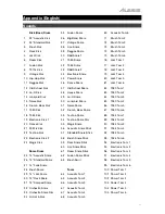 Preview for 33 page of Alesis COMPACTKIT 7 User Manual