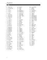 Preview for 36 page of Alesis COMPACTKIT 7 User Manual