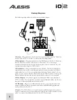 Preview for 10 page of Alesis IO|2 Quick Start Owner'S Manual