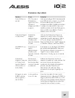 Preview for 67 page of Alesis IO|2 Quick Start Owner'S Manual