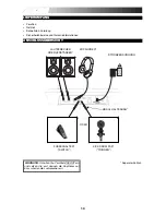 Preview for 10 page of Alesis PercPad Quick Start Manual