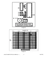 Preview for 17 page of Alesis QUADRAVERB Service Manual