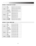 Preview for 9 page of Alesis Surge Cymbals Setup Manual