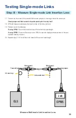 Preview for 35 page of Alf Noyes OLS Series User Manual