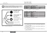 Preview for 28 page of Alfa Laval 8692 Quick Start Manual