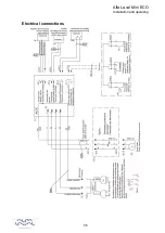 Preview for 35 page of Alfa Laval Mini ECO Installation And Operating