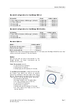 Preview for 7 page of Alfa Laval Toftejorg SaniMidget SB Series Instruction Manual