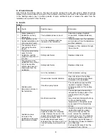 Preview for 14 page of ALFA TERM 20 Instructions For Installation, Adjustment And Use