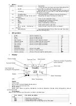 Preview for 19 page of alfaplam DINO 27 Instructions For Connecting, Operation, And Maintenance