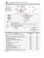 Preview for 15 page of alfaplam LUCA S Instructions For Assembly, Use And Maintenance