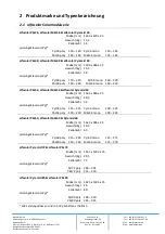 Preview for 4 page of alfasolar M6L36 Installation Instructions Manual