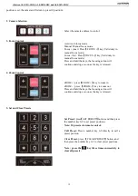 Preview for 16 page of ALFAtron ALF-12X-SDIC User Manual