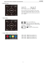 Preview for 17 page of ALFAtron ALF-12X-SDIC User Manual