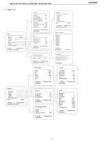 Preview for 19 page of ALFAtron ALF-12X-SDIC User Manual