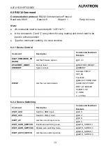 Preview for 17 page of ALFAtron ALF-21E-SOFTCODEC Manual