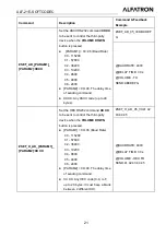 Preview for 25 page of ALFAtron ALF-21E-SOFTCODEC Manual