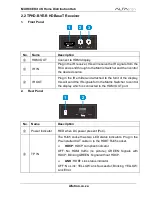 Preview for 10 page of ALFAtron MUH88E User Manual