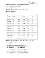 Preview for 26 page of ALFAtron SC121D-TN User Manual