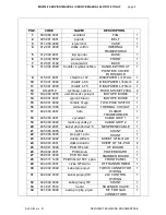 Preview for 4 page of ALFIN 150 TIG HF Service Manual