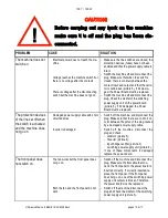 Preview for 9 page of ALFIN 150 TIG HF Service Manual