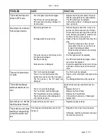 Preview for 11 page of ALFIN 150 TIG HF Service Manual