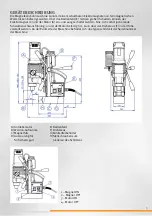 Preview for 5 page of ALFRA 18481 Operation Manual