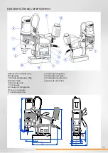 Preview for 29 page of ALFRA 18629 Operation Manual