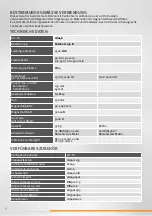 Preview for 4 page of ALFRA 18646 Operation Instructions Manual