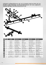 Preview for 28 page of ALFRA PRESS AP 250 Operation Manual