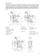 Preview for 14 page of ALFRA RB 50 SP Operation Instructions Manual